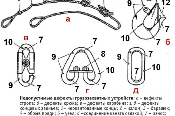 Kraken магазин ссылка